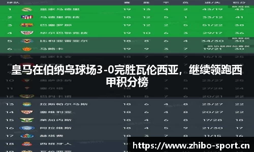 智博体育官网