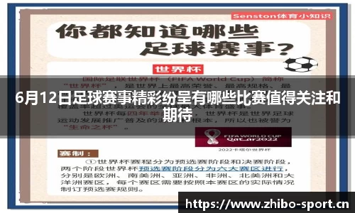 6月12日足球赛事精彩纷呈有哪些比赛值得关注和期待