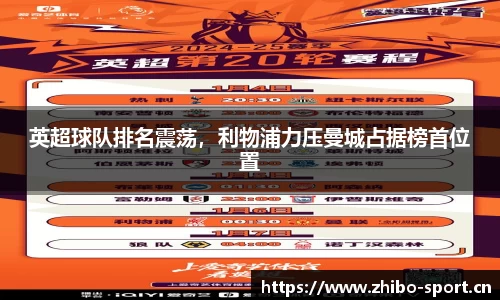 英超球队排名震荡，利物浦力压曼城占据榜首位置
