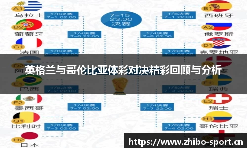 英格兰与哥伦比亚体彩对决精彩回顾与分析
