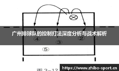 智博体育官网