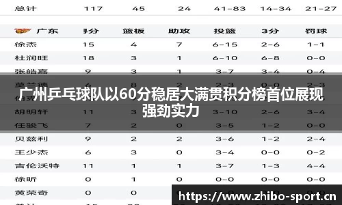 智博体育平台